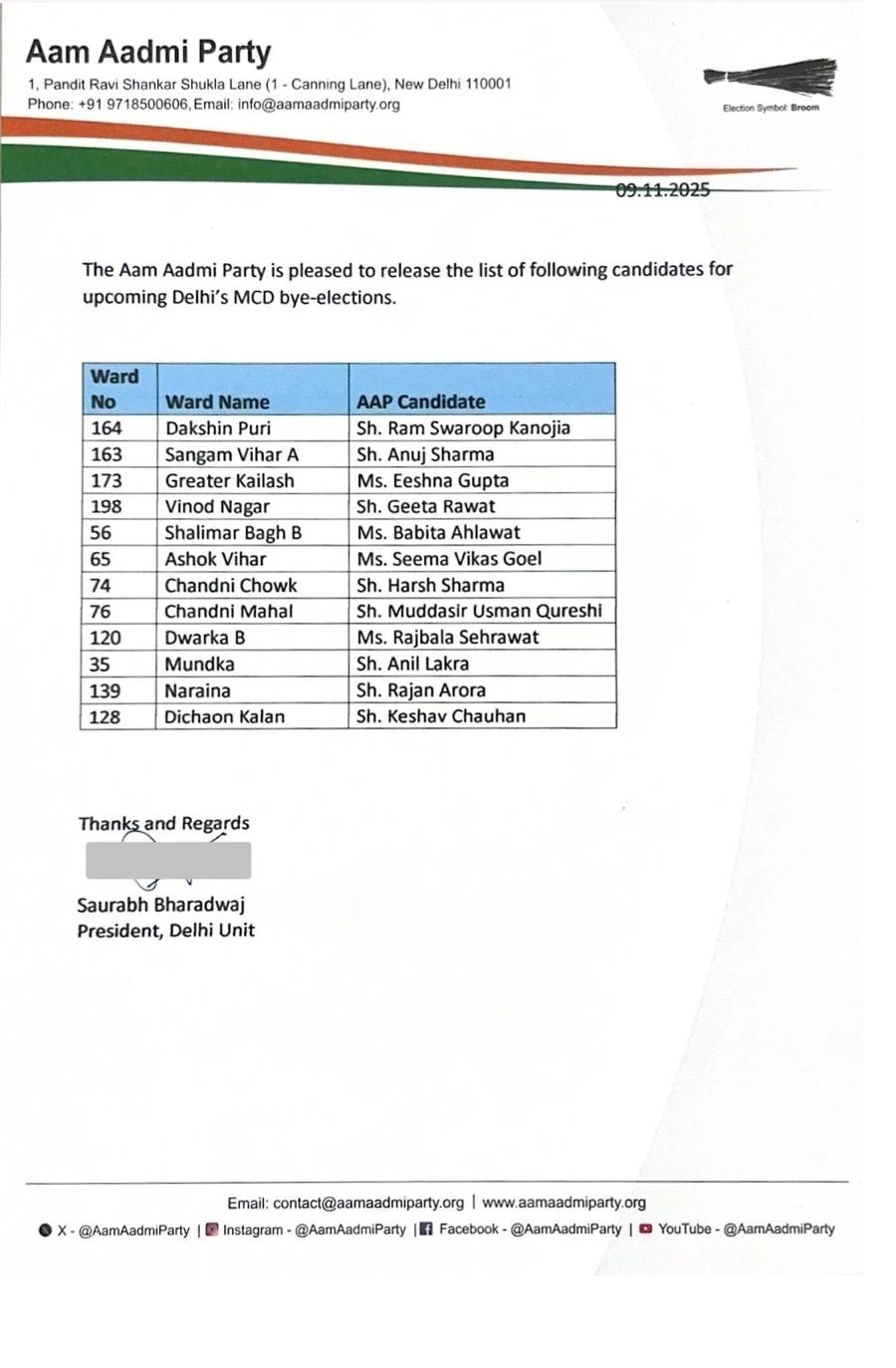 AAP Candidate List IN MCD by-Election